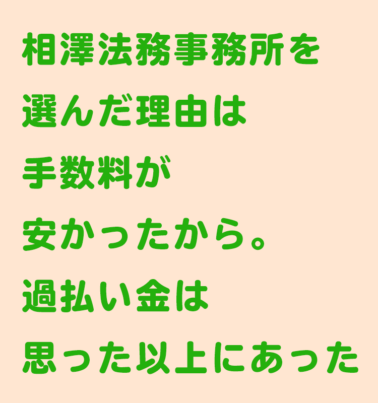 費用・手数料