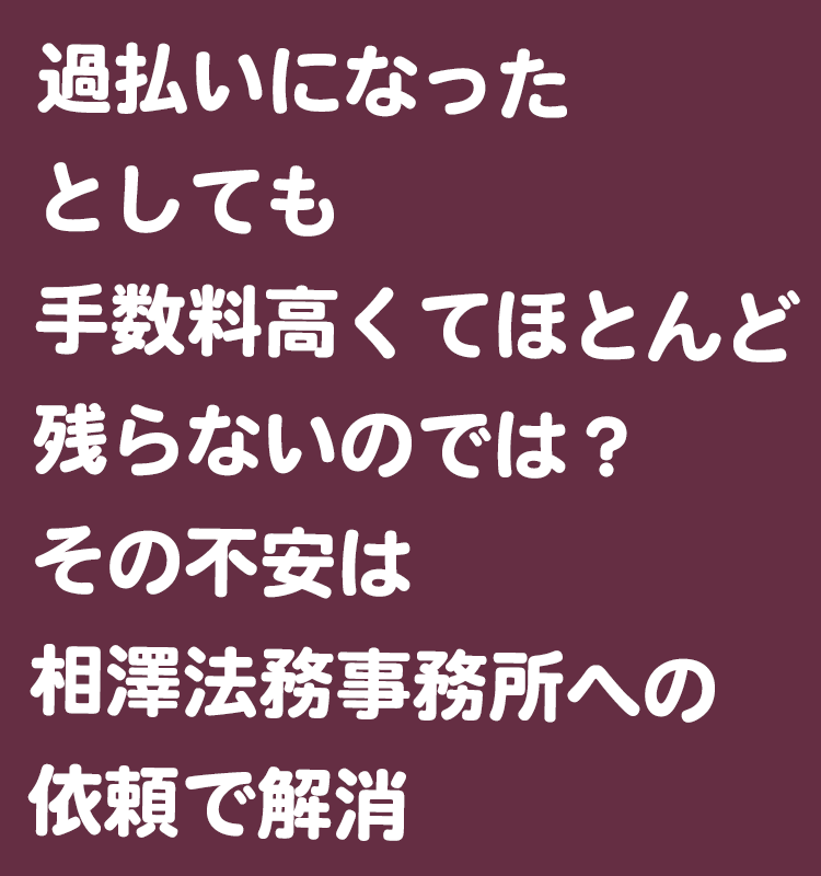 費用・手数料