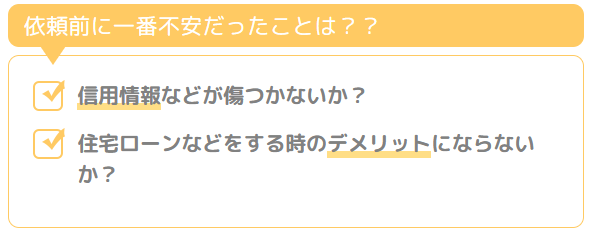 費用・手数料