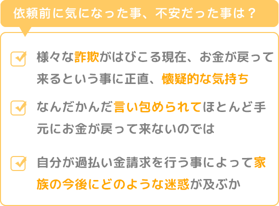 費用・手数料