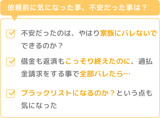 費用・手数料