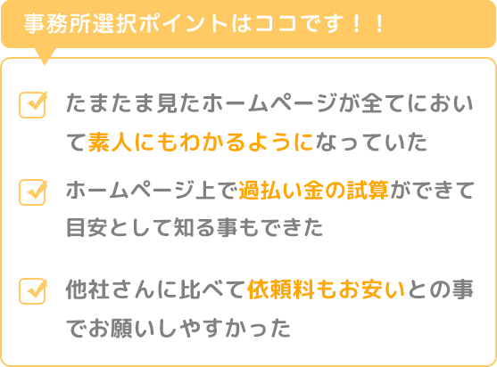 費用・手数料