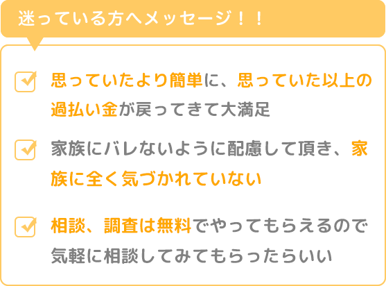 費用・手数料