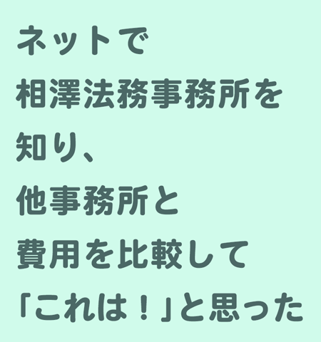 費用・手数料