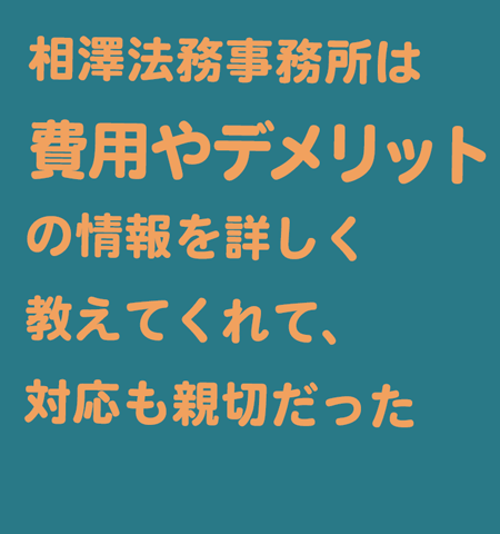 費用・手数料