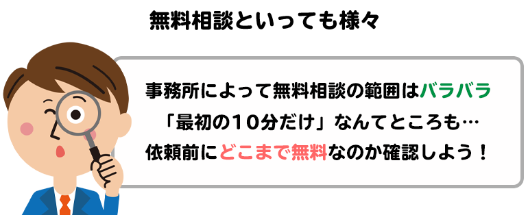 過払い金とは