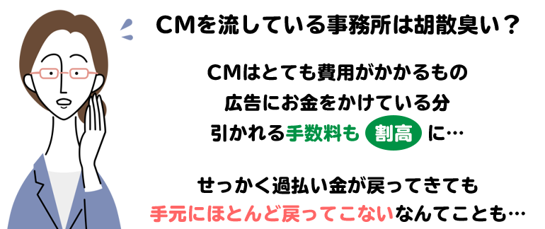 過払い金の時効は完済してから10年です