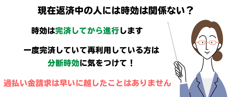 過払い金の返還期限が迫っているCM問題