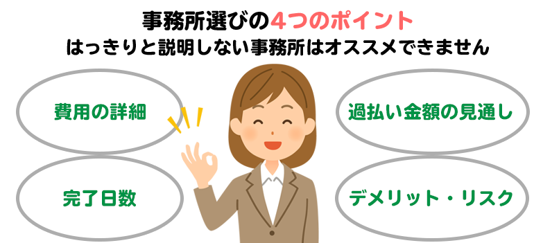 2020年･過払い金おすすめ・人気の司法書士・弁護士はどこにいる？ズバリ解説！！