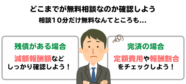 相談無料は当たり前？さらに相場と比較すべし！