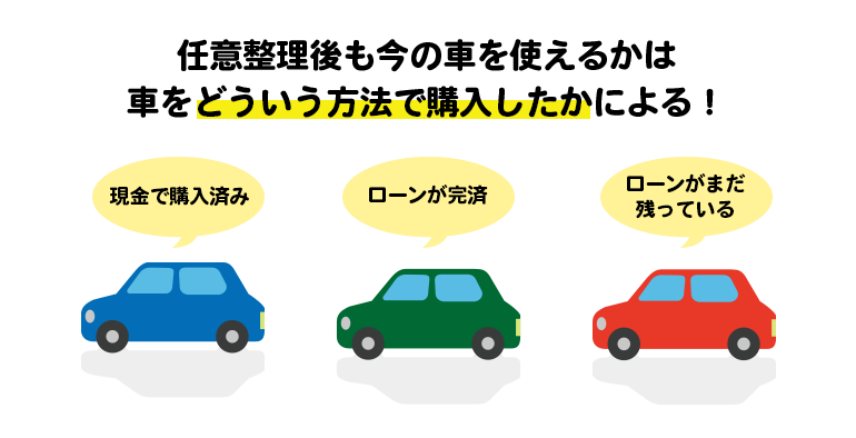 任意整理後も今の車を使いたい