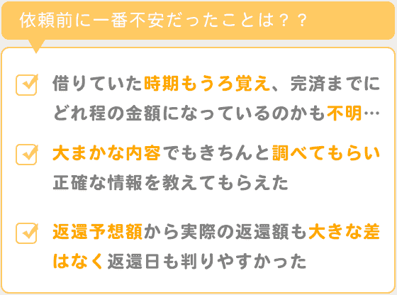 過払い金の基本