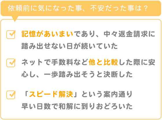 費用・手数料