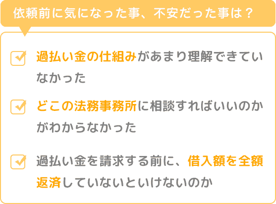 費用・手数料