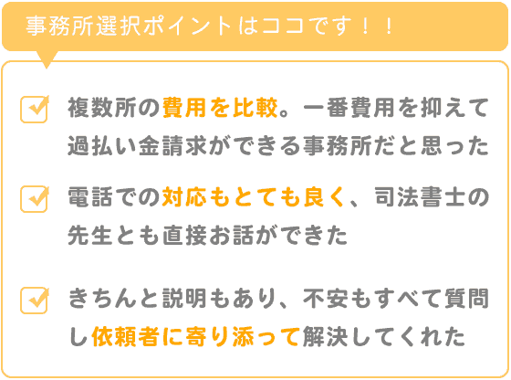 費用・手数料