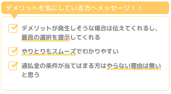 費用・手数料