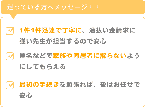 費用・手数料