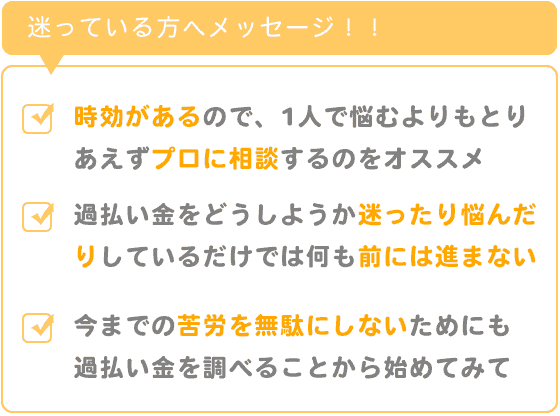 過払い金の基本